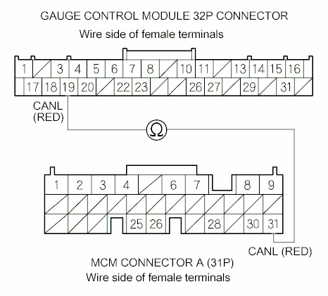 G00500431