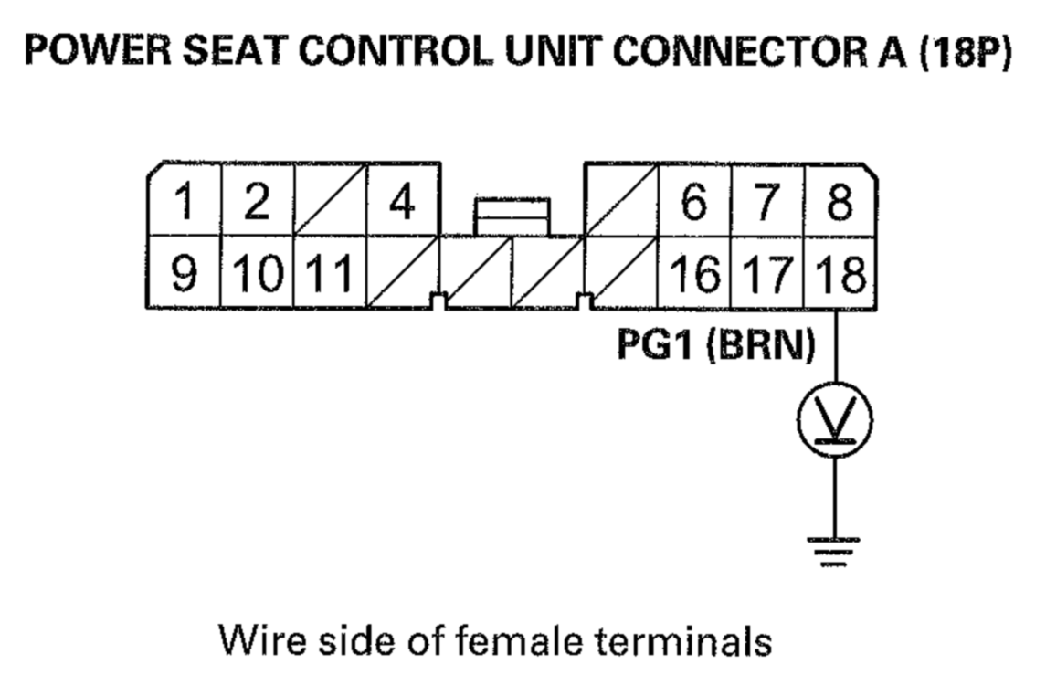 G00500545