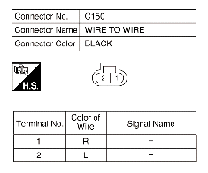 G00500604