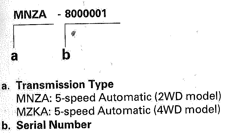 G00510081