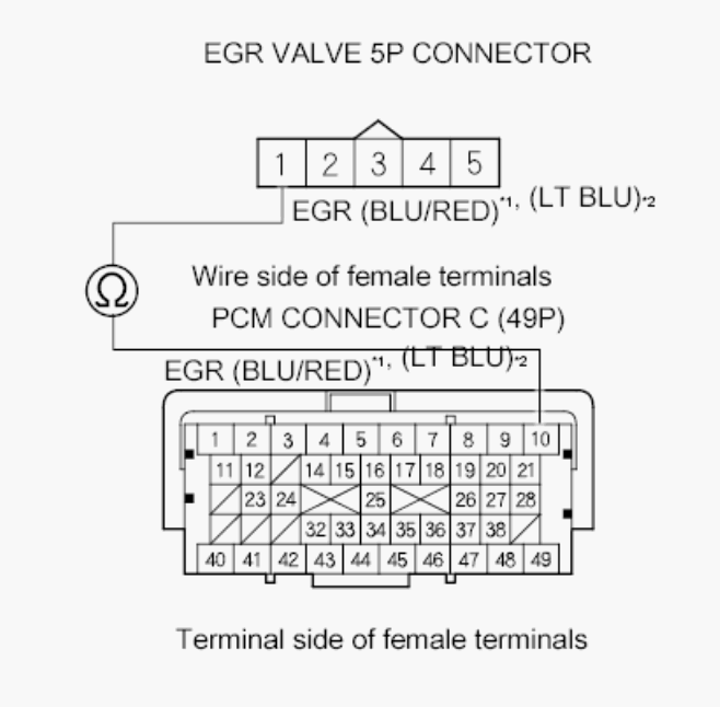 G00511485