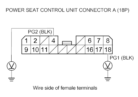 G00511821