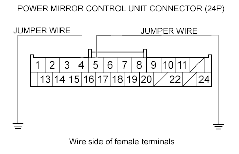 G00511884
