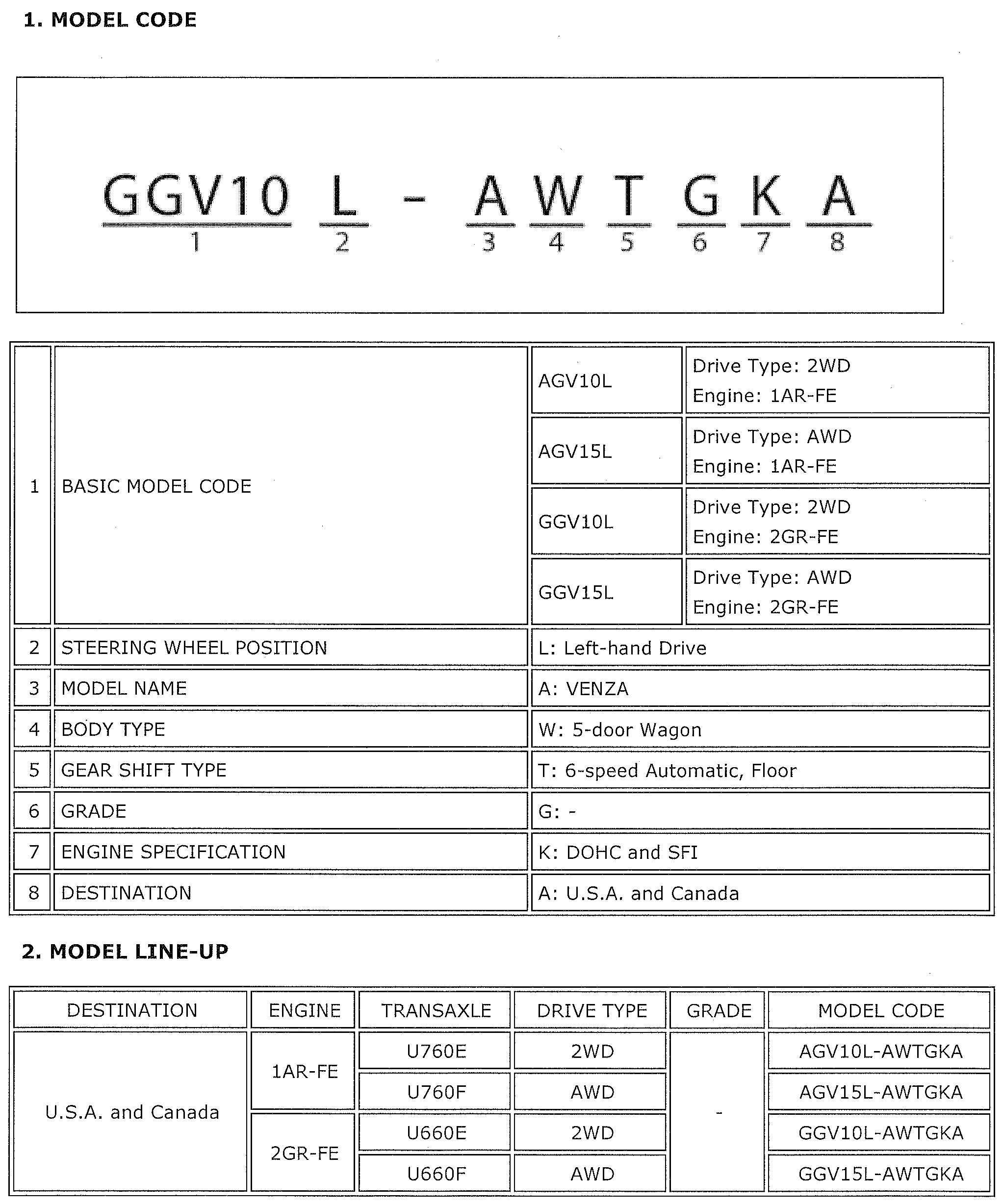 G00512120