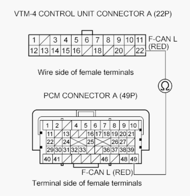 G00512205
