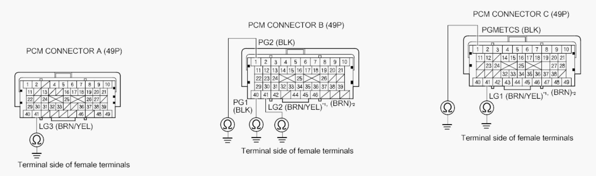 G00512321