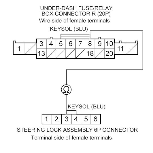 G00513270