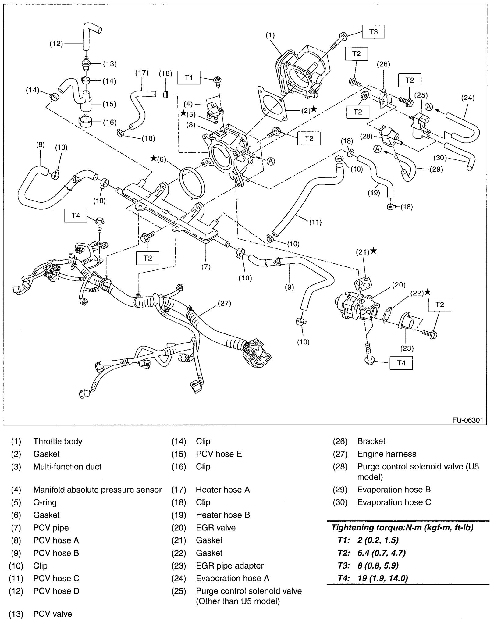 G00525074