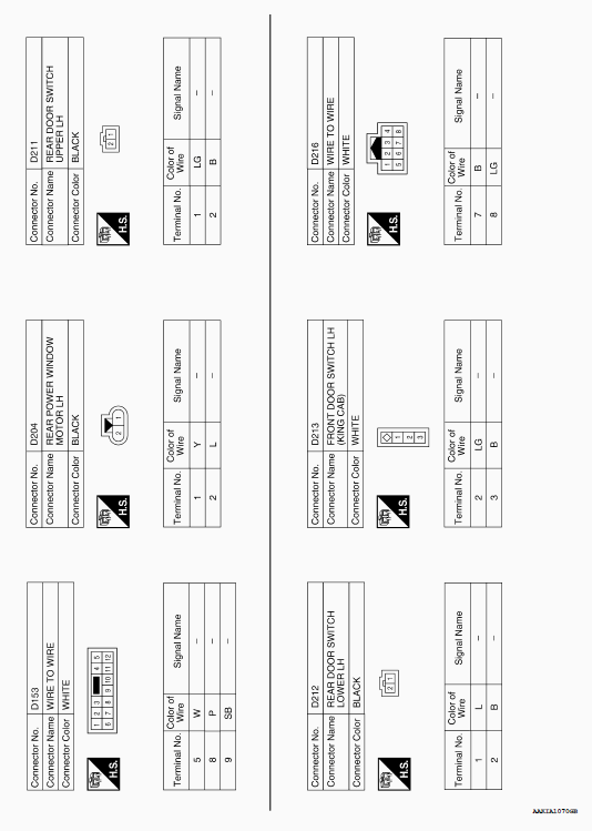 G00527354