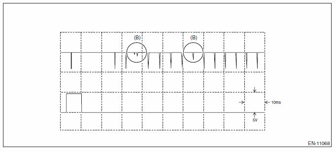 G00531234