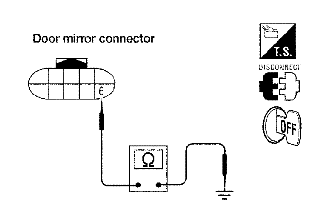 G00535677