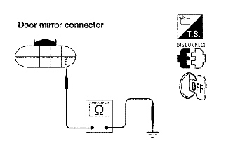 G00535684
