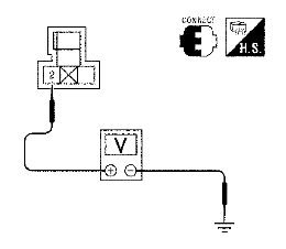 G00536536