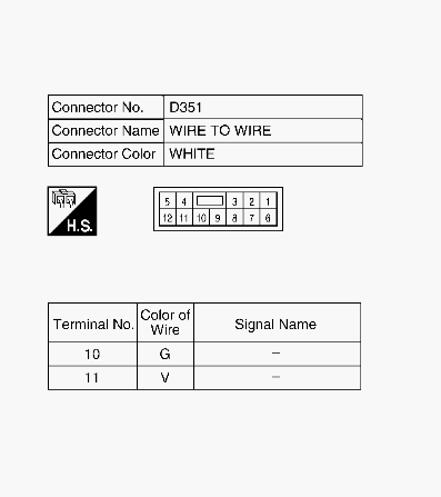 G00536974