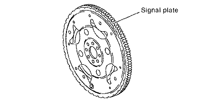G00537340