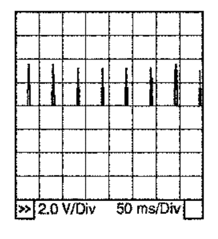 G00538108