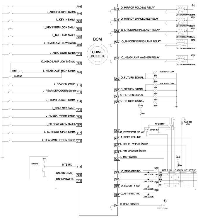 G00546879