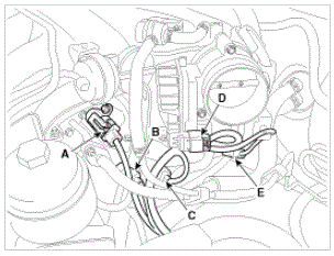 G00547128
