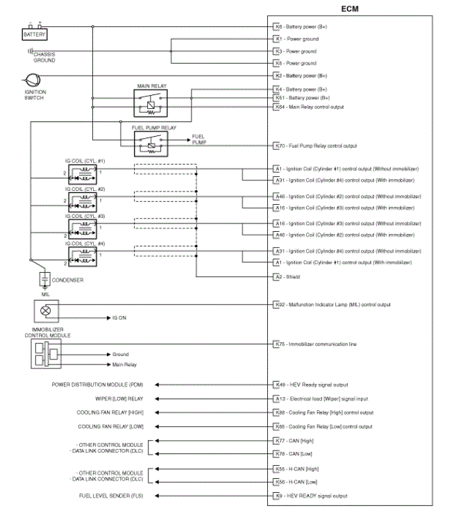 G00548712