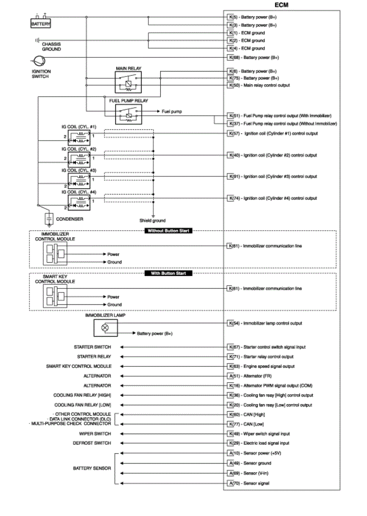 G00575155