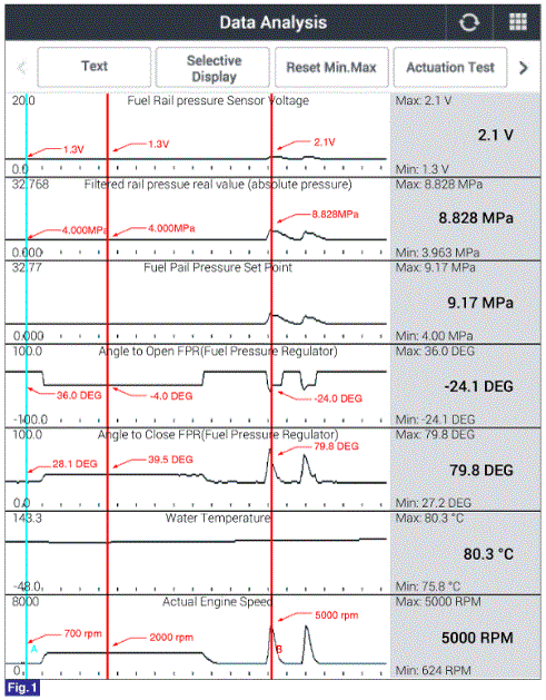 G00578109
