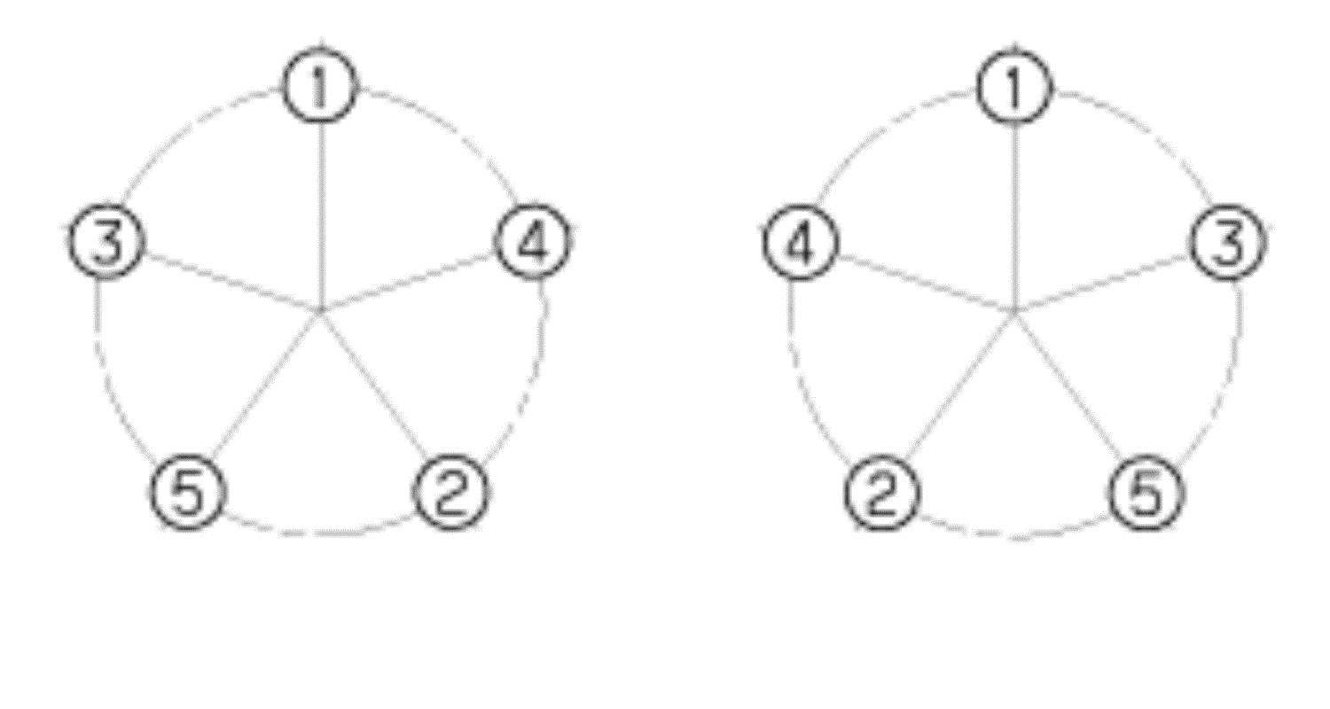 G00589004