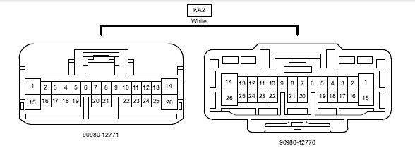 G00593636