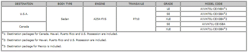 G00594808