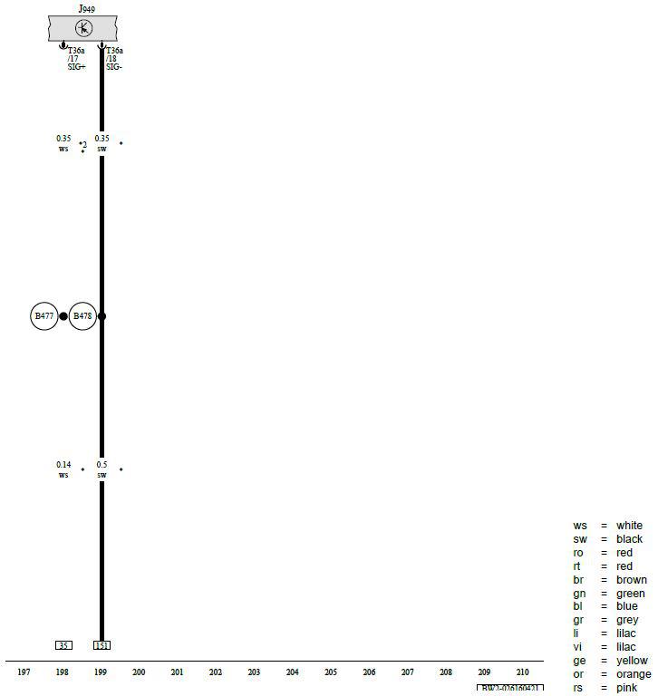G00609899