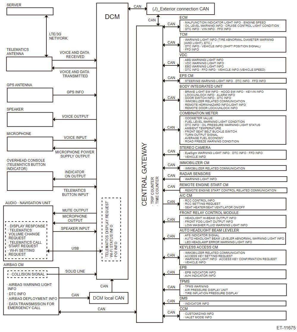 G00658178