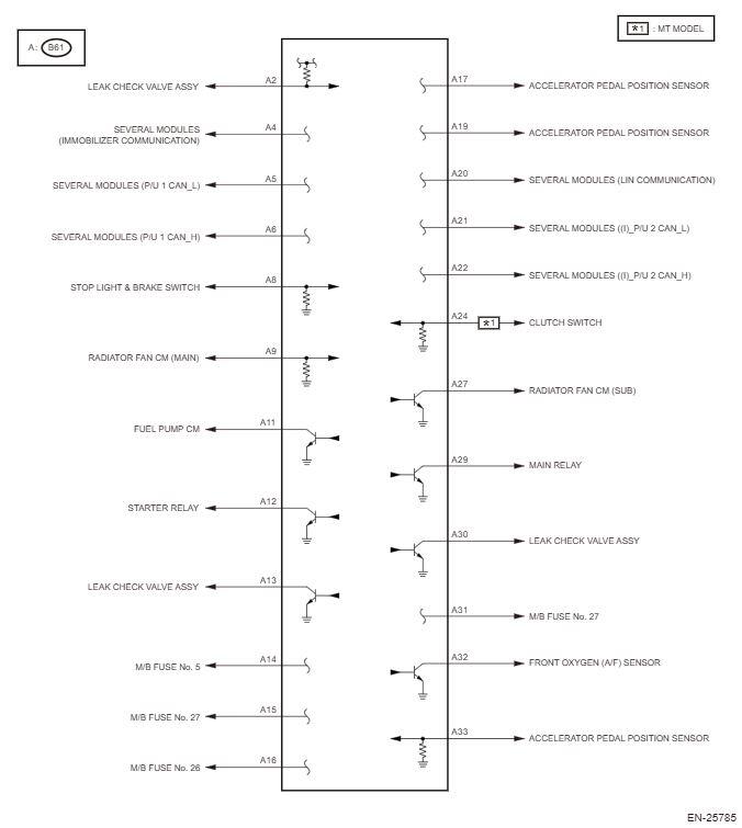 G00674225
