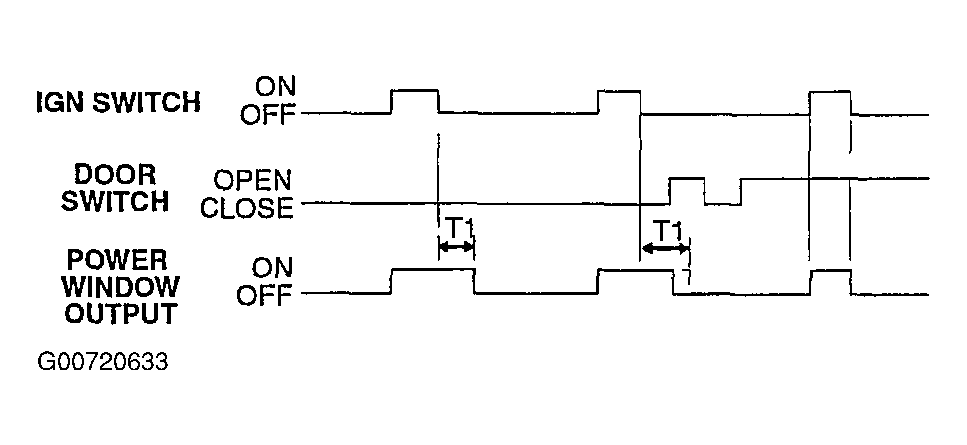 G00720633