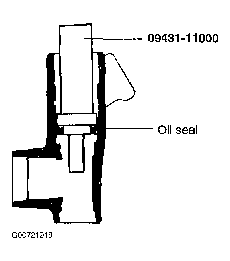 G00721918