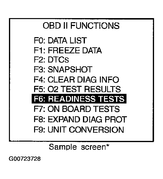 G00723728