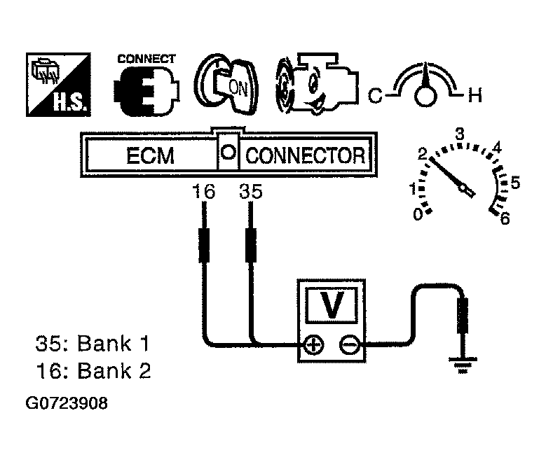 G00723908