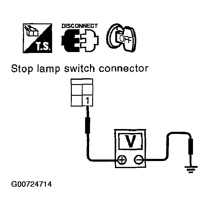G00724714