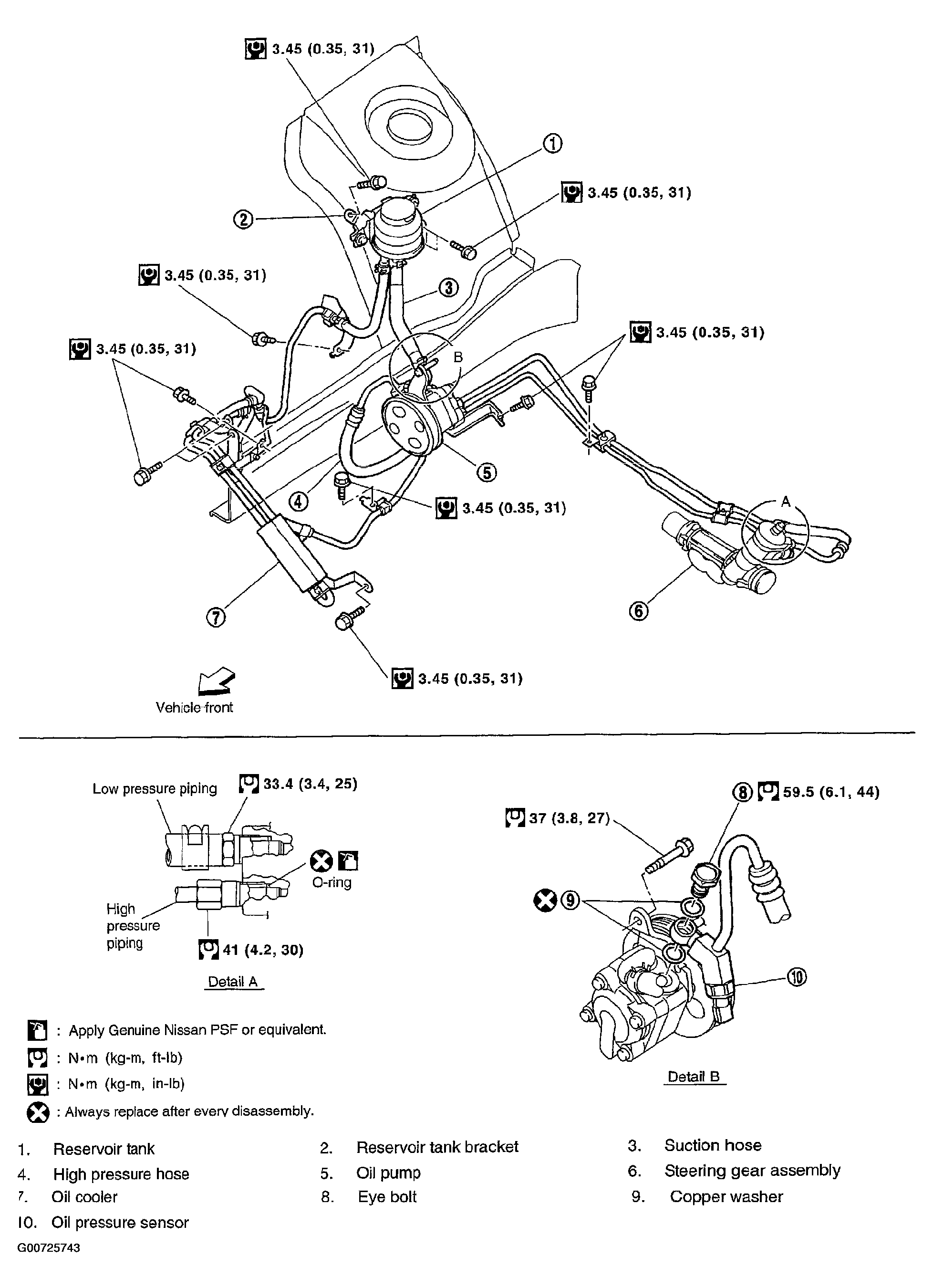 G00725743