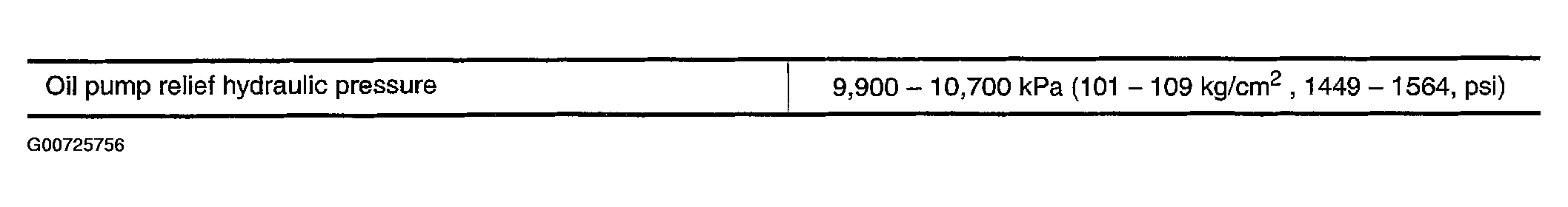 G00725756