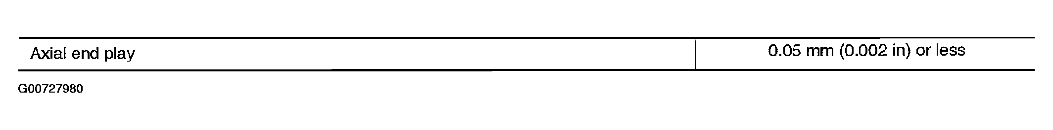 G00727980