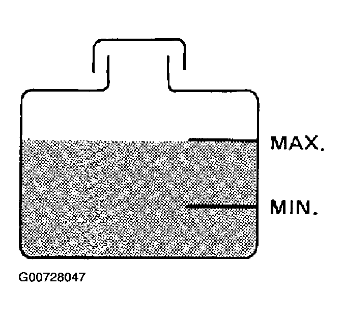 G00728047
