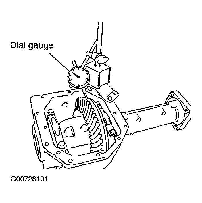 G00728191