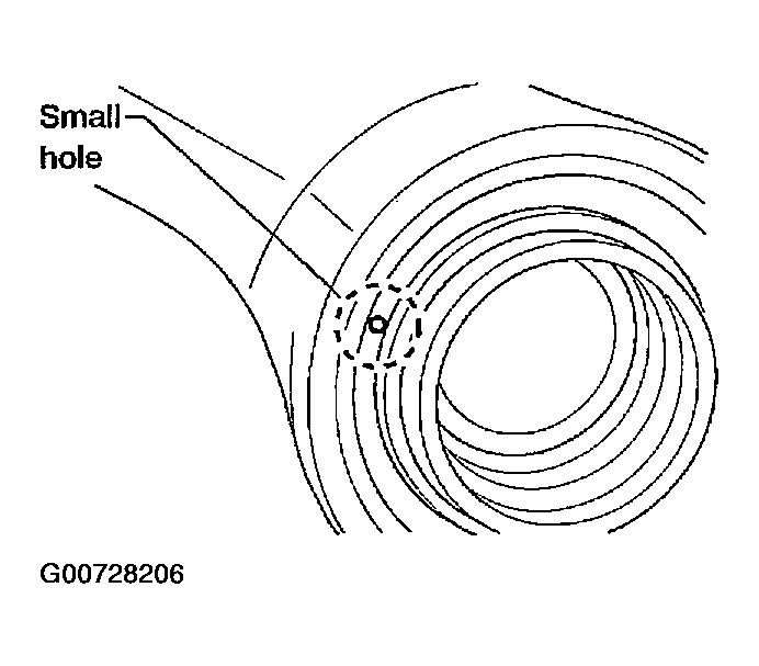 G00728206