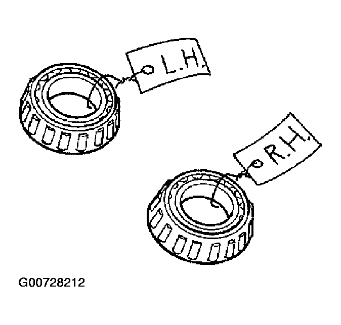 G00728212
