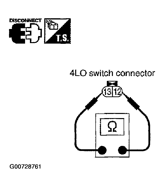 G00728761