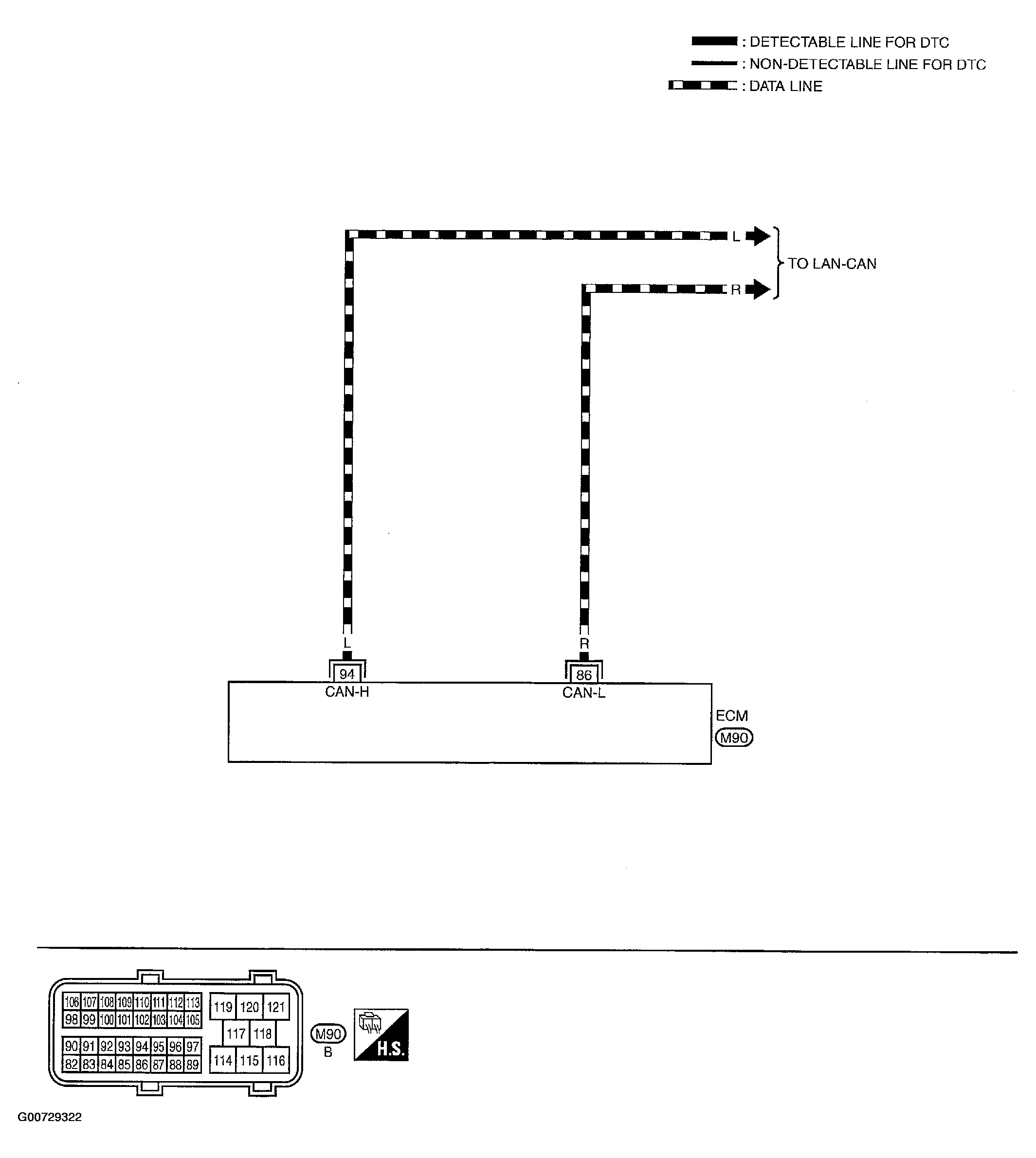 G00729322