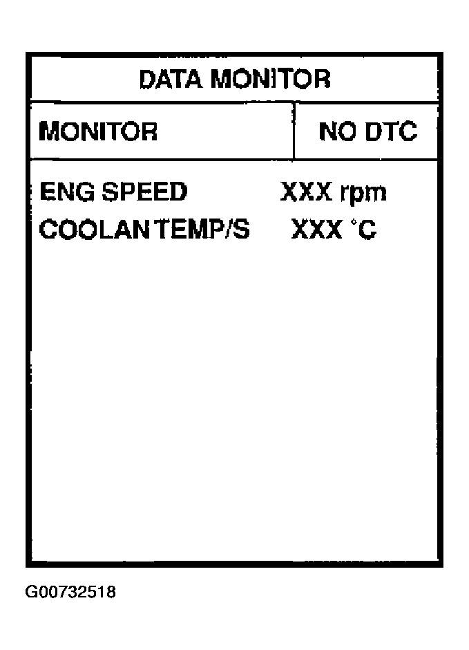 G00732518