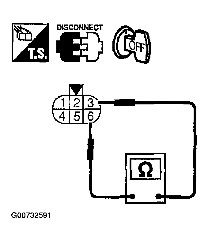 G00732591