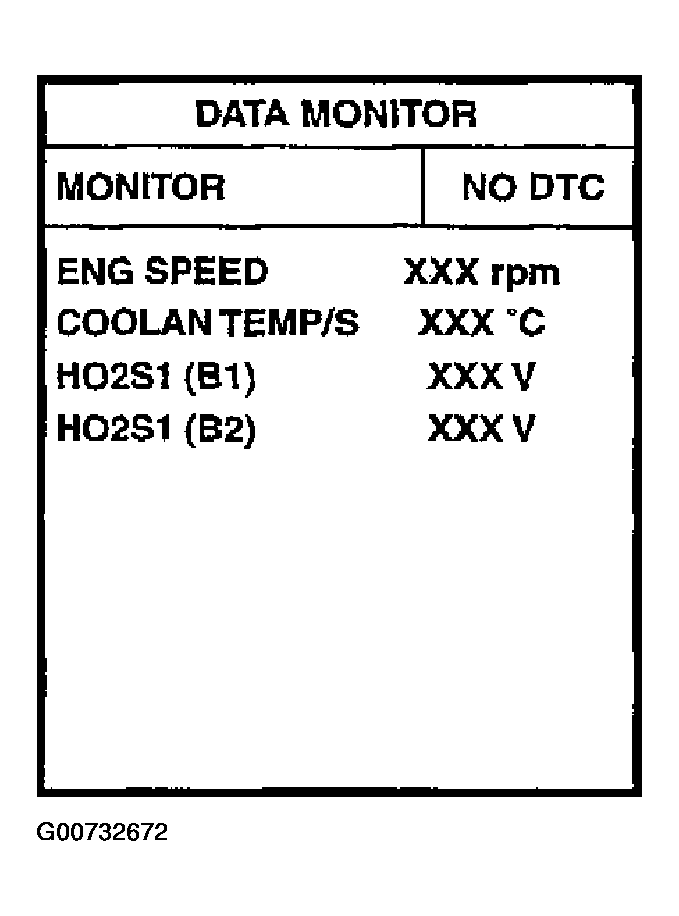 G00732672