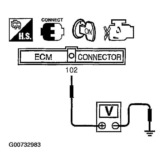 G00732983