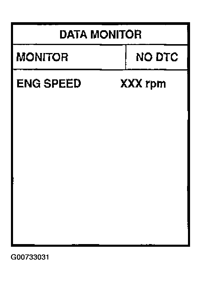 G00733031